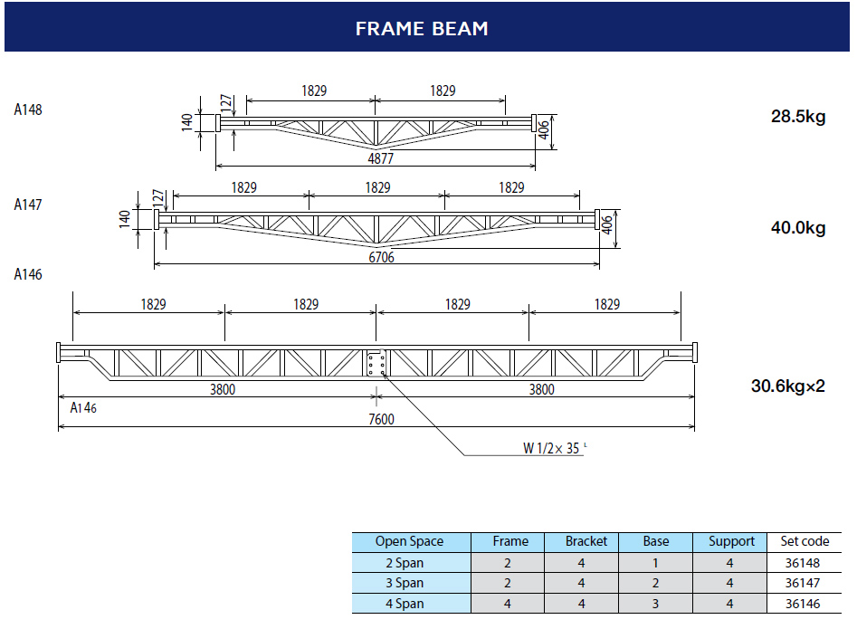 Frame｜Construction Equipment and Material｜Equipment and Material